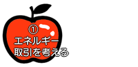 りんご
