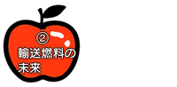 りんご