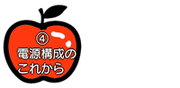 りんご